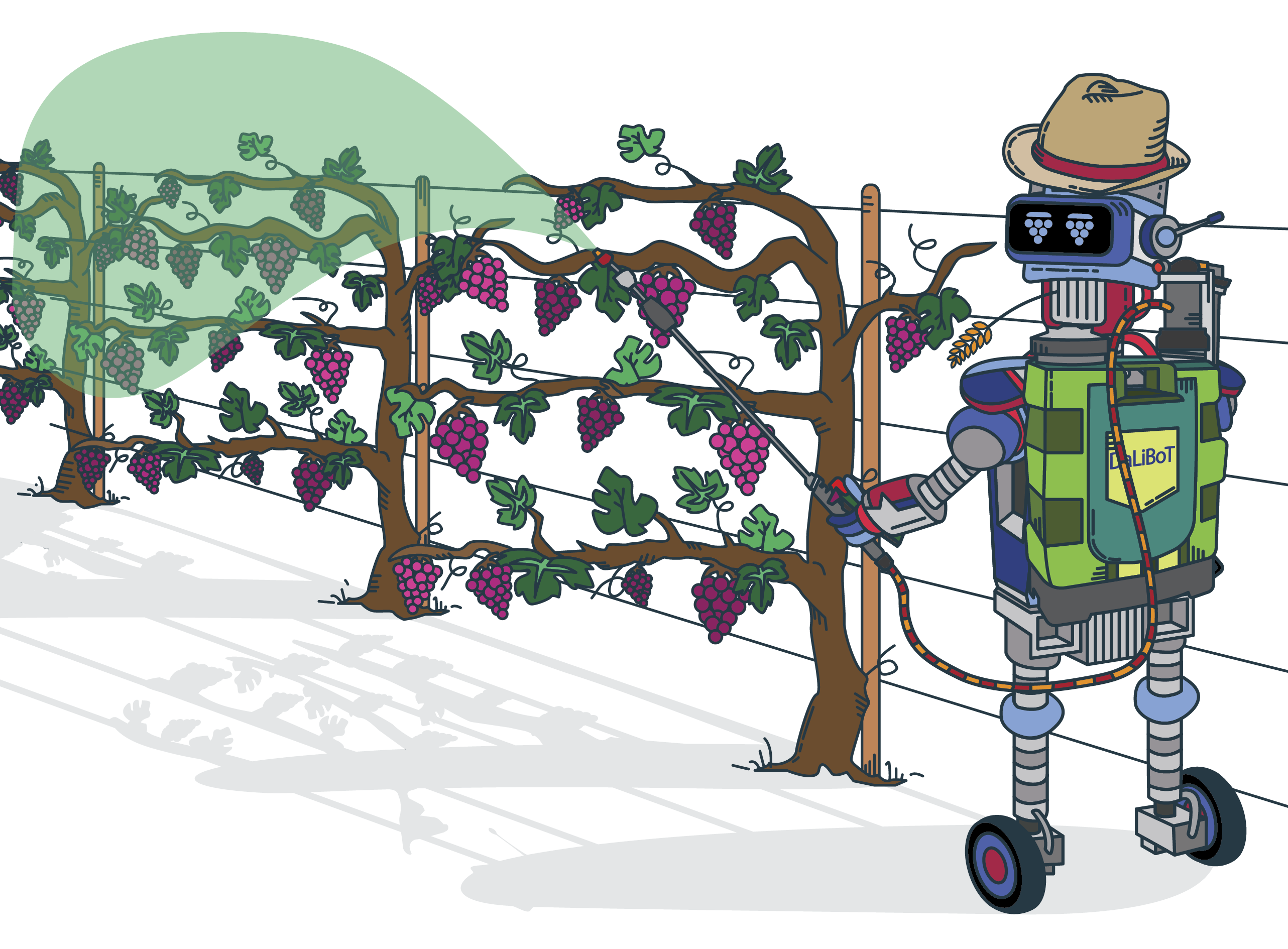Robotica Agri Tech e AI